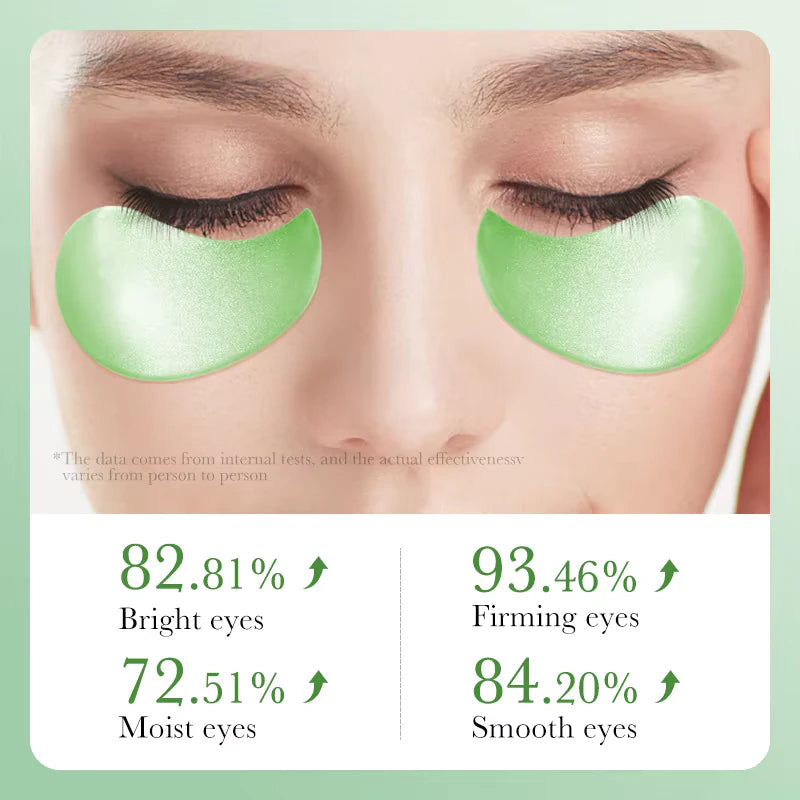 Résultats patches yeux avant après
